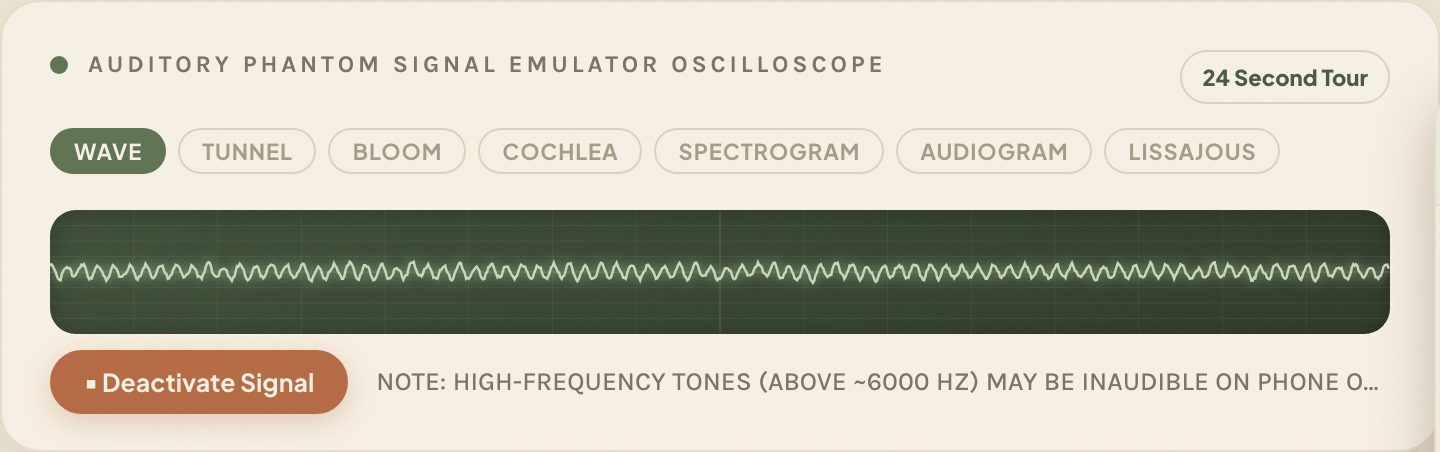 TinSim oscilloscope showing a live tinnitus waveform with visualization tabs